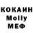 Бутират вода MadKat Productions
